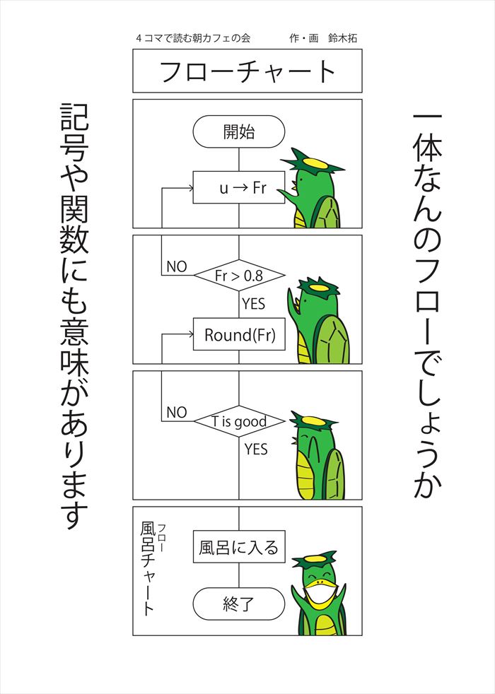 フローチャート